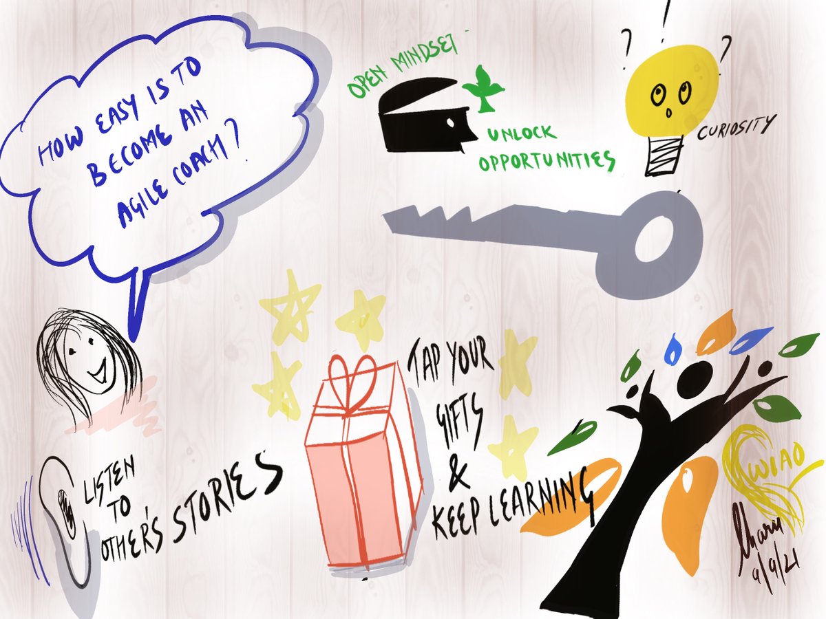 womenagileopen's tweet photo. Designing our future together is creating fun with a team, generative leadership and even changing careers. Enjoy the #graphicrecording insights from our #openspace. 
#womenagileopen https://t.co/SqYqWYriOn