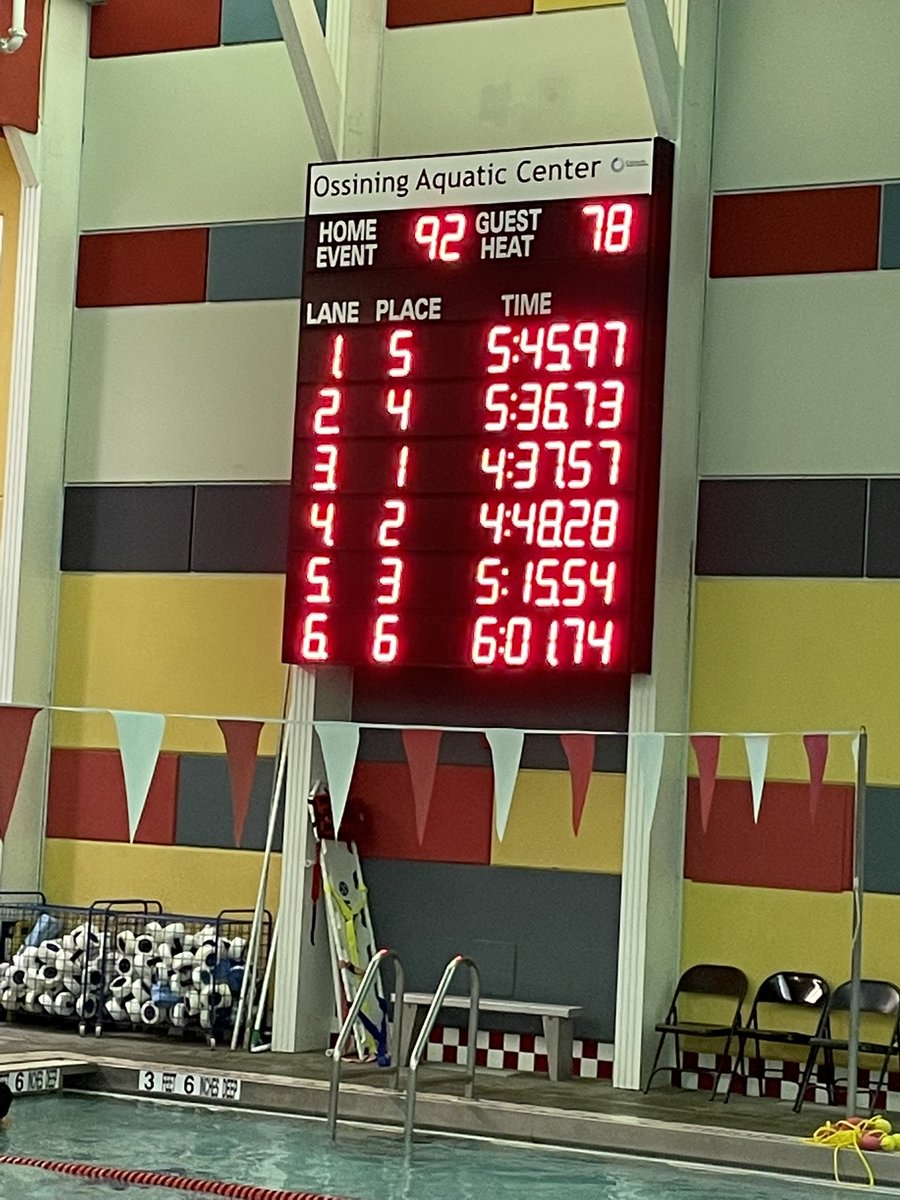 Ossining Varsity Girls Swimming tweet media