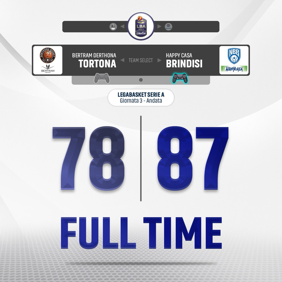 ValturBrindisi's tweet photo. SIAMO QUESTI. 🦌😤

Fine partita ⏸️
📊 Nick Perkins 26, Chappell 17, Adrian 12, Udom 13, Gaspardo 9, Zanelli 7, Josh Perkins 2, Visconti 1, Carter, Redivo. https://t.co/6vN1zB99zY