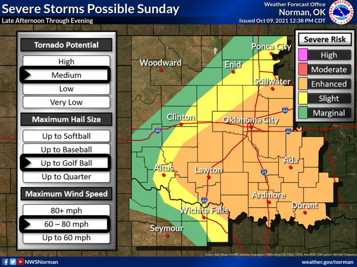 Little Axe Fire Dept tweet media