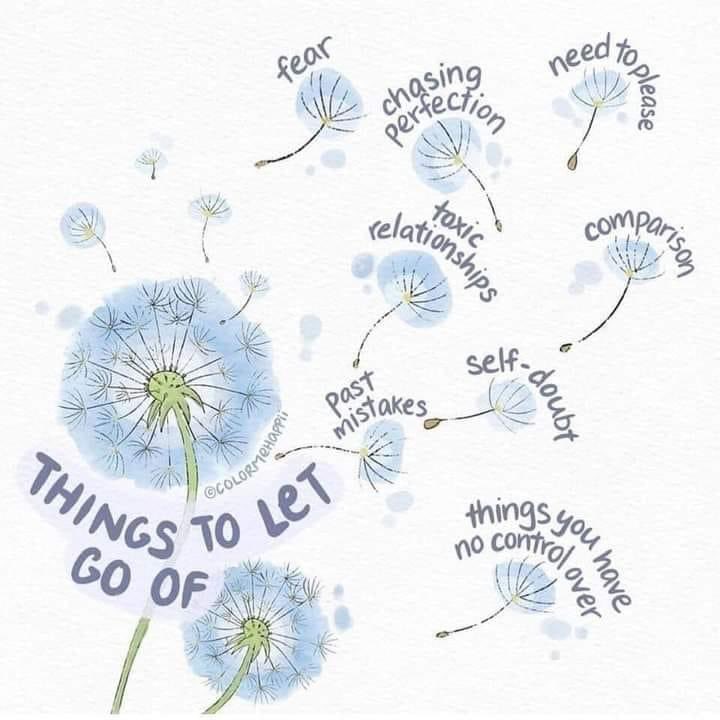 “Authenticity is the daily practice of letting go of who we think we're supposed to be and embracing who we are …” - Brene’ Brown