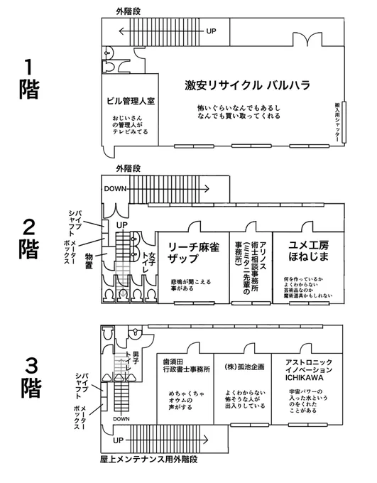 建物外側のエアコンの室外機置くスペース書き忘れた… 