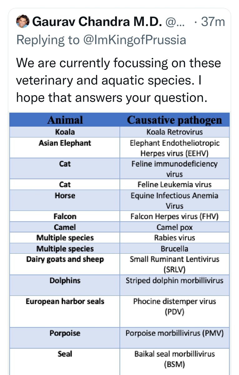 YODL17's tweet photo. $ENZC #enzolytics constantly expanding, love this! 

#monoclonalantibodies #treaments #cures #animals #hiv #covid #savethedolphins #koala #elephants #seals #cats #horses #dogs #peta

Powered by #Intel and #Samsung https://t.co/y9k4xiyn9U