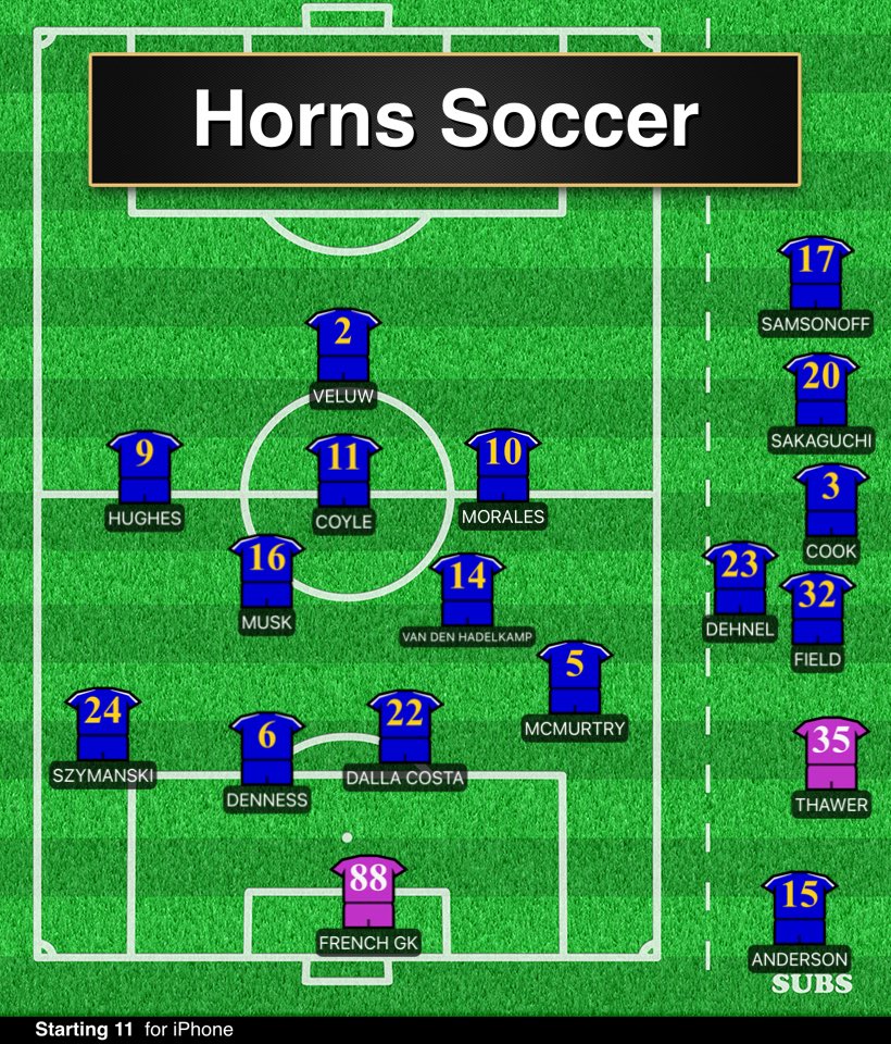 The starting eleven for Horns Soccer vs Alberta 
#Starting11