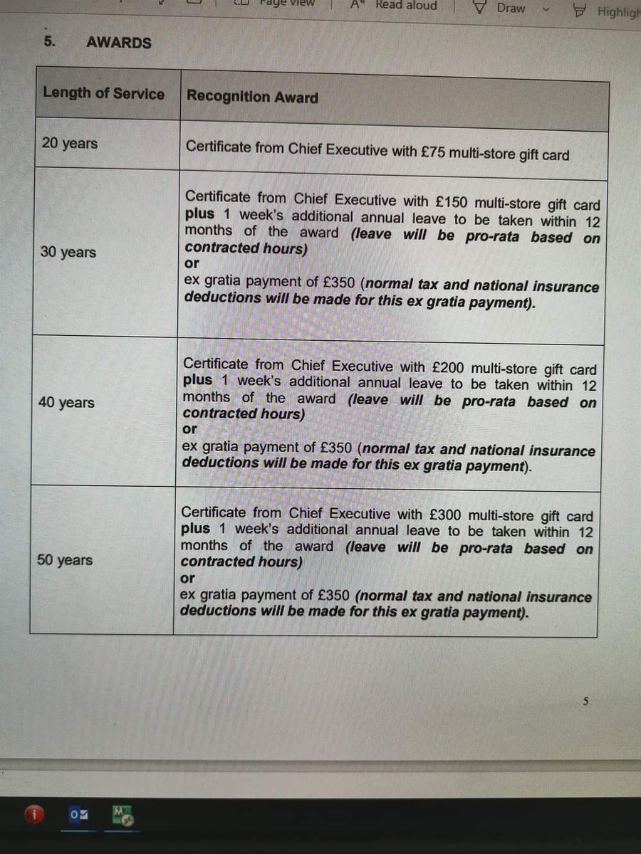 Wow this is what one local Trust offers for staff loyalty.