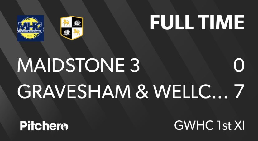 GWHockey_Kent's tweet photo. Back on track for the 1s with a win Vs Maidstone.
@PaulBullard92 with 4 goals. 2 from open play dinking the goalkeeper, 1 on the post on a short and one on the one-two at a short corner.
Paul x4, Alistair x1, Jordan L x1, Stu M x1
#GWHC #GWHC1s #Fieldhockey #LookAtMeIScored4 https://t.co/InDJWby6kl