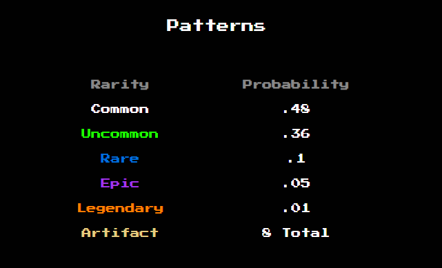 MatricaLabs's tweet image. 🚨 MINT IS LIVE 🚨

matricalabs.io IS THE ONLY OFFICIAL LINK.