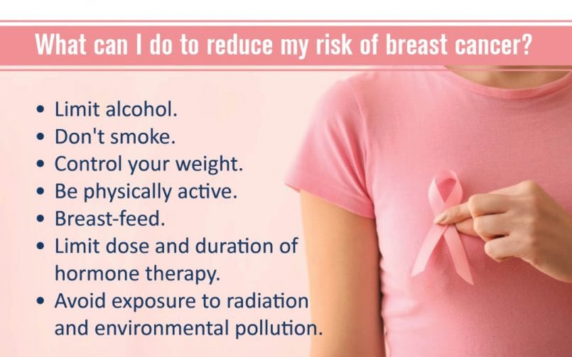 WMUWomensSoccer's tweet photo. For this weeks Breast Cancer Awareness Month #statisticssaturday we have a few things you can do to help lower your risk of breast cancer.
#letsride #breastcancerawareness #broncos #maction
Thank you to TMR International for the graphic. https://t.co/9JOlokl6vK