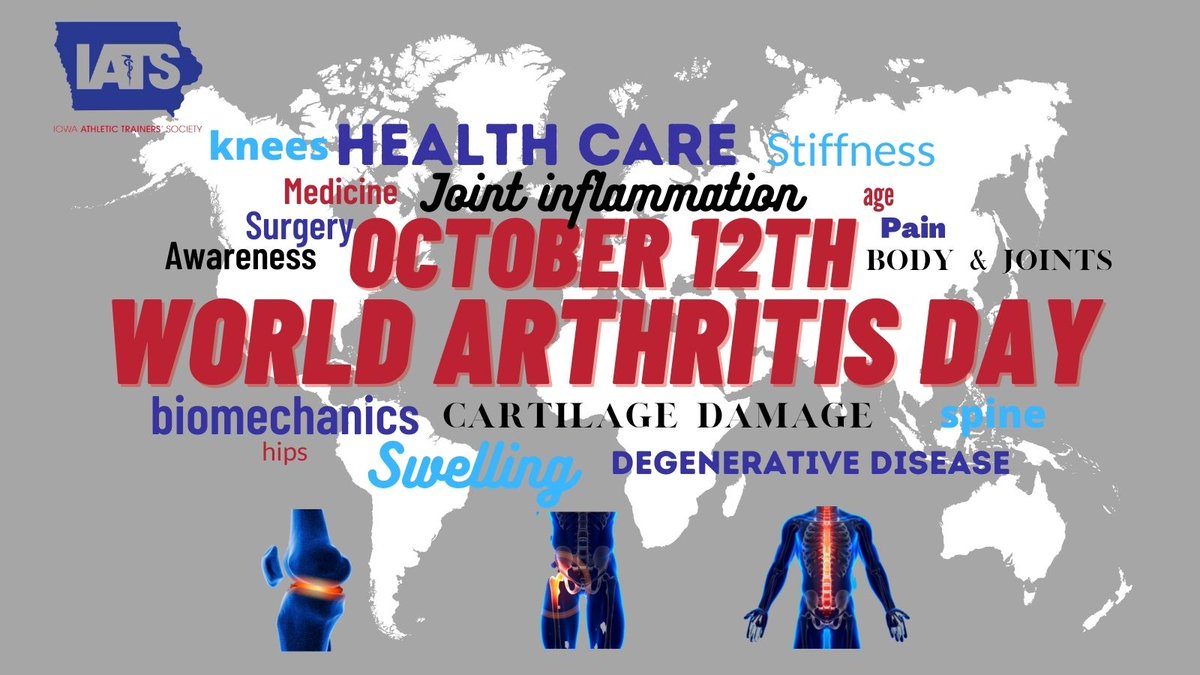 ATs diagnose, treat& work to prevent injuries that fall under the umbrella term of arthritis. Arthritis= acute or chronic inflammation of a joint & can be triggered by injury, repetitive use, genetics or infection.  @CureArthritis raises awareness for #curearthritiswad <3 joints!