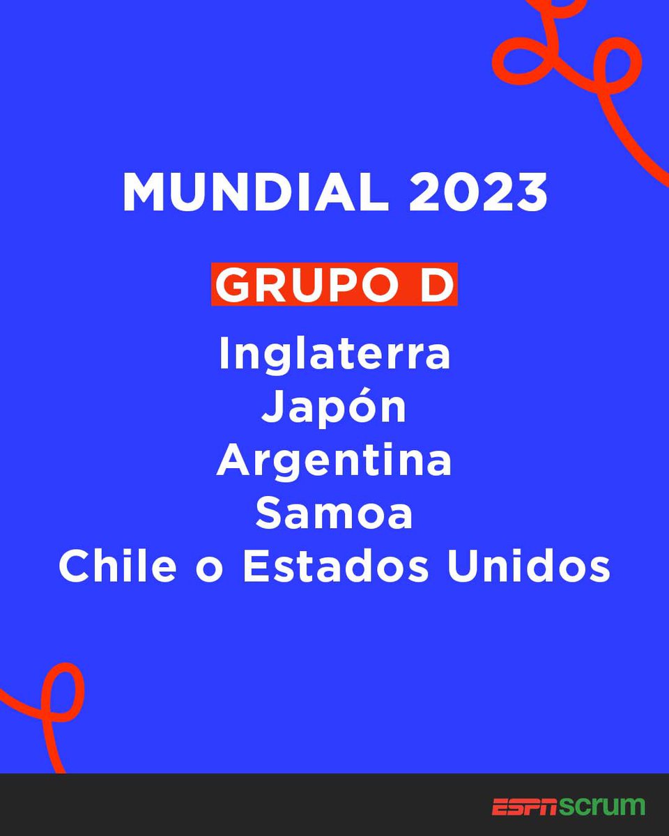 rwc_2023's tweet photo. #VamosTeros #VamosCóndores https://t.co/rbjJQVwtnZ