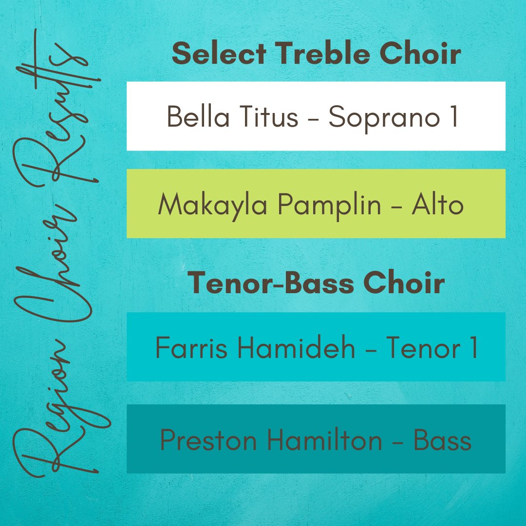 steamgddschoir's tweet photo. Congratulations to our @STEAM_MS and @REALM_BISD students who made the Region 30 Choirs!
#steamrealmchoirs #steamlearns #realmrocks #burlesonisdfinearts #itstartsinthearts https://t.co/dYoWjrWaMk