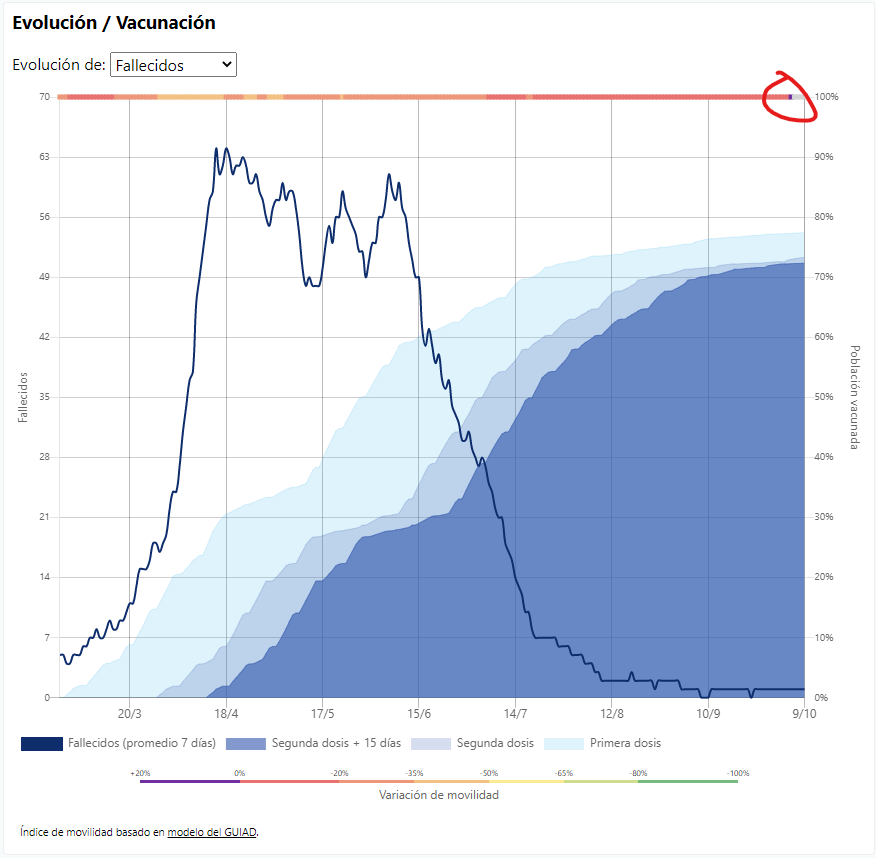 Daniel Mariño tweet media