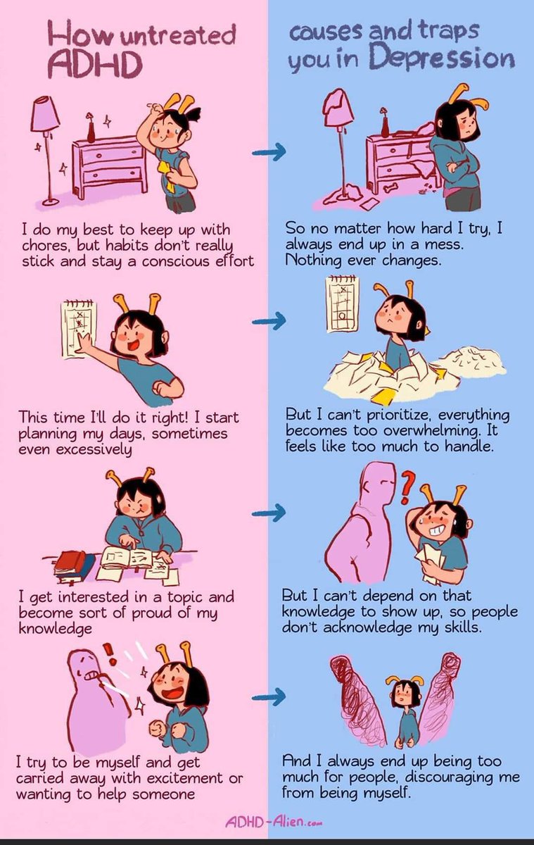 Angelago454's tweet photo. Incase you didn’t know, it’s #ADHDAwarenessMonth ADHD can be very hard to navigate but it just takes constant work. Check on your #ADHD friends they are working extra hard 🤟🏼💕 https://t.co/Tx37ytLjog