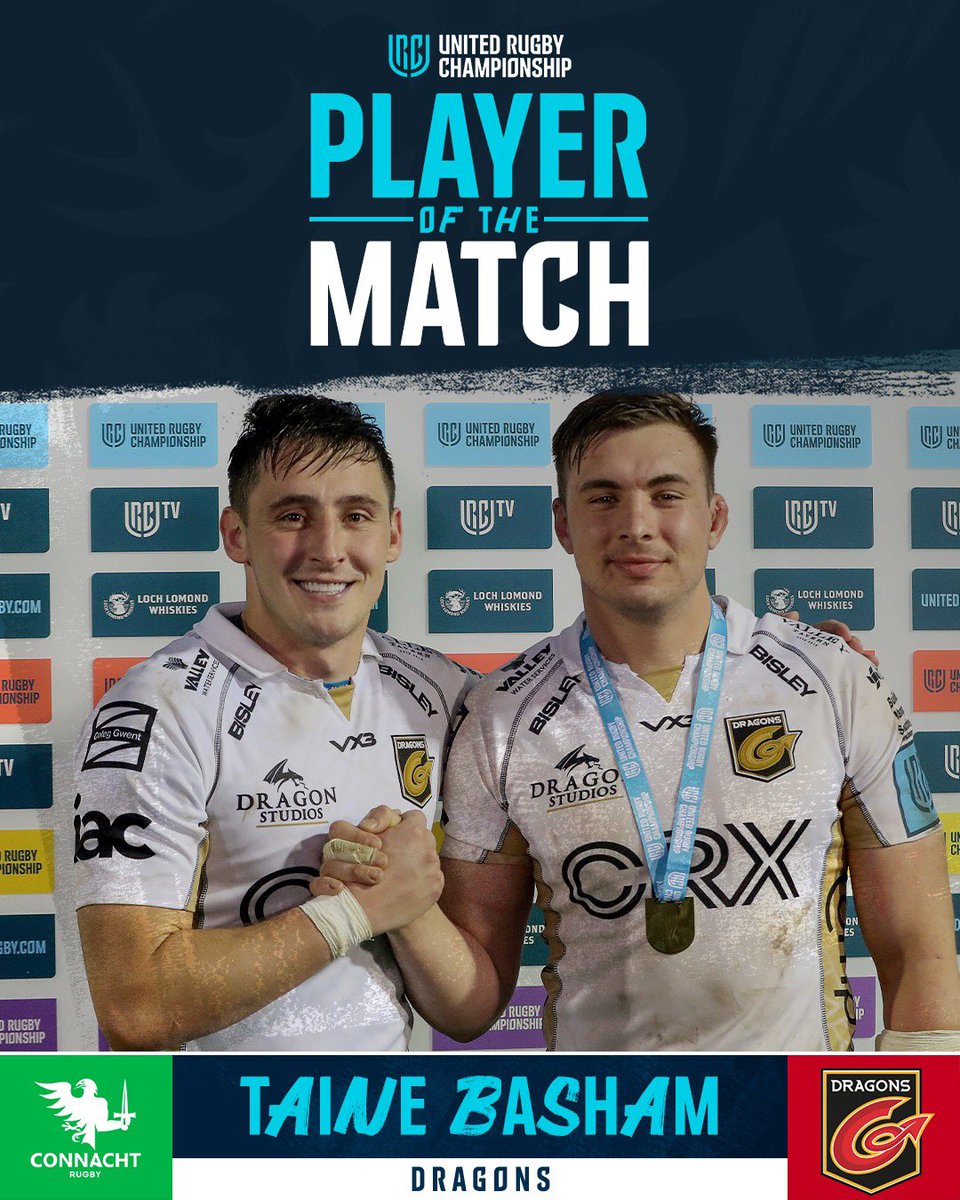 URCOfficial's tweet photo. Today’s #URCPOTM winners 🏅
🔵 Johnny Sexton
🆚 #LEIZEB
⚔️ @rory_darge
🆚 #GLALIO
🐉 @BashamTaine
🆚 #CONDRA
#URC https://t.co/XuGFYU4Svd