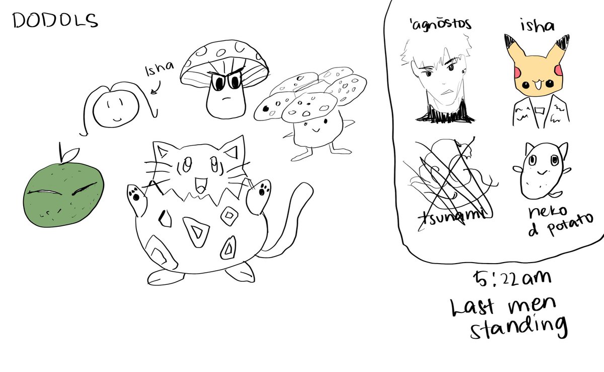 early morning doodles while chillin on discord vc, i had a fun time 