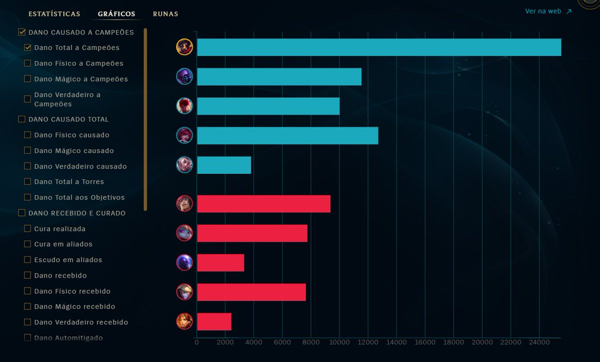 <a href="/CBRL0L/">CBRLOL</a> <a href="/luisshowtana/">Showtana</a> <a href="/Bruna1andrade/">Bruna1</a> @RaposoRDP <a href="/LFelyspe/">felyyype marroquino 🇲🇦</a> @joaomessina <a href="/RDPZORRA/">REDEMPTION ZORRA 🦊</a> ESSE QUE É O FODA