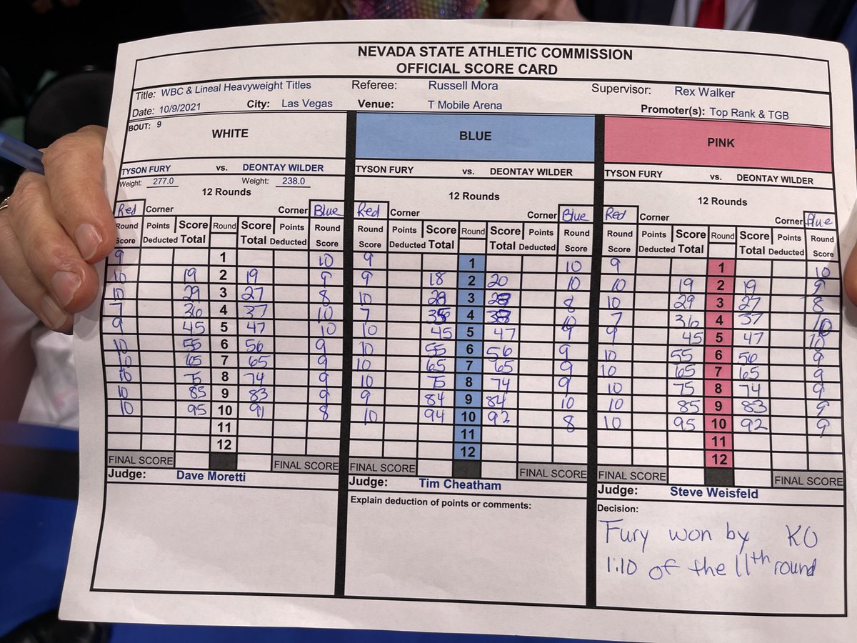 CarlMoretti's tweet photo. Scorecards.  Your welcome. https://t.co/v3LCMhDtab