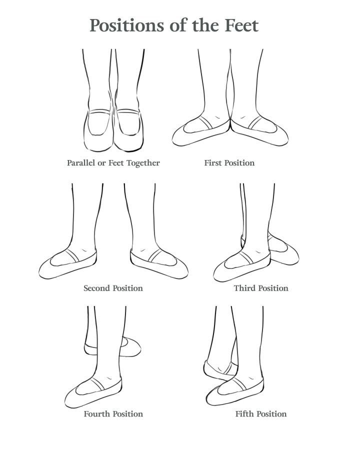 bittysneeze's tweet photo. Evidence that waleed saleh has feet and always stands in second position https://t.co/Jl2jRuVX5l