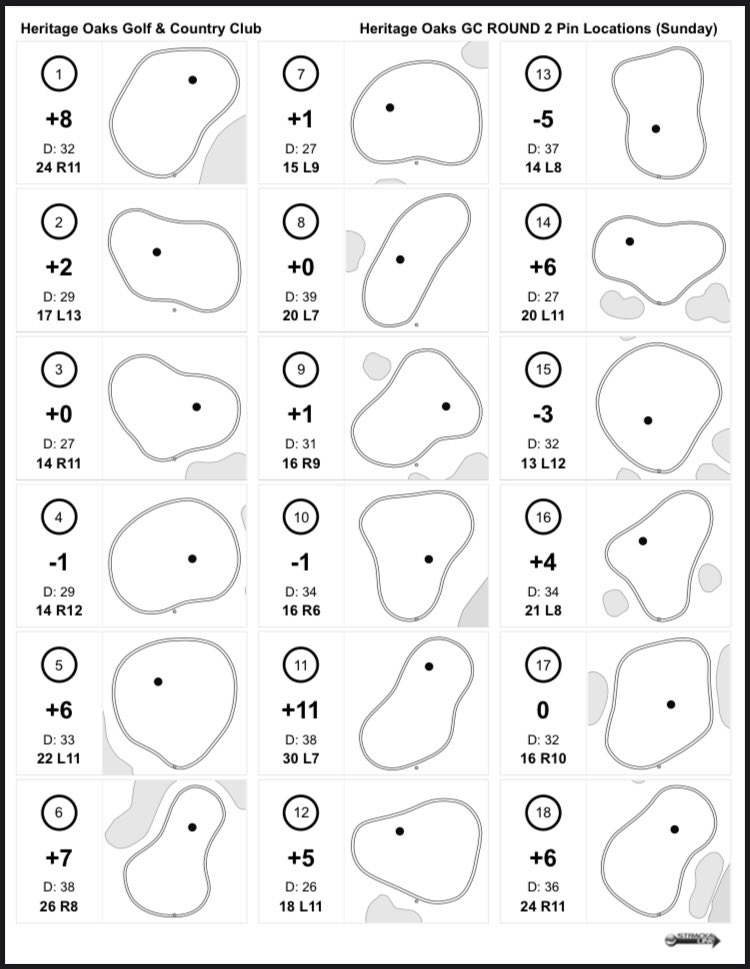 IMG Junior Golf Tour tweet media