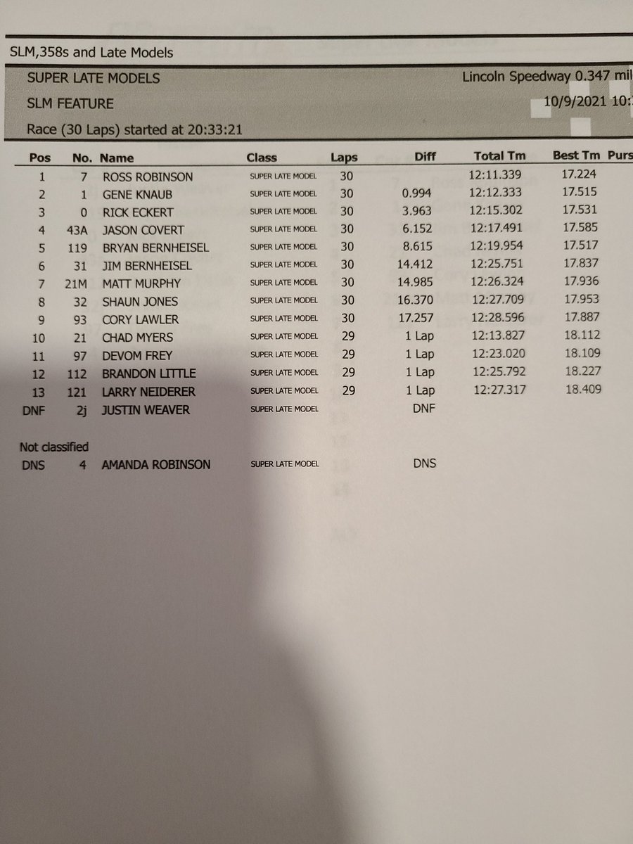 Super Late Model feature finish