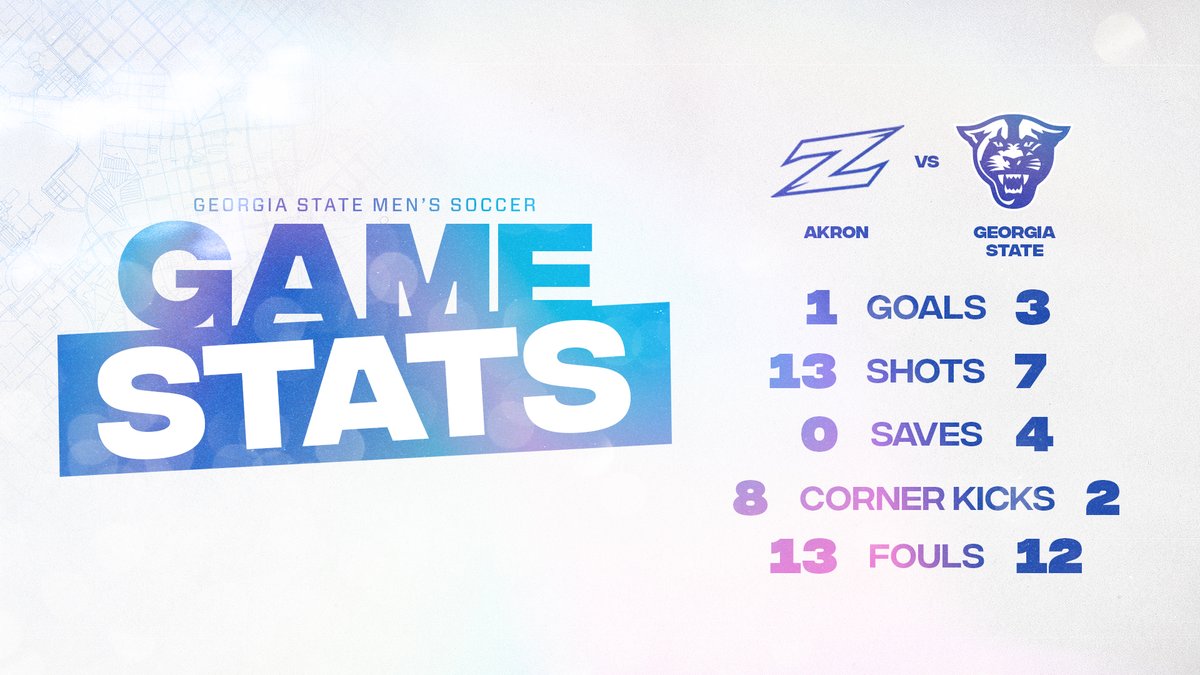 Salar Faryar scored two goals less than 10 minutes apart as GSU topped No. 13 Akron on Saturday night.

Recap: bit.ly/3uYbdFs
Stats: bit.ly/3AmVMrz

#OurCity