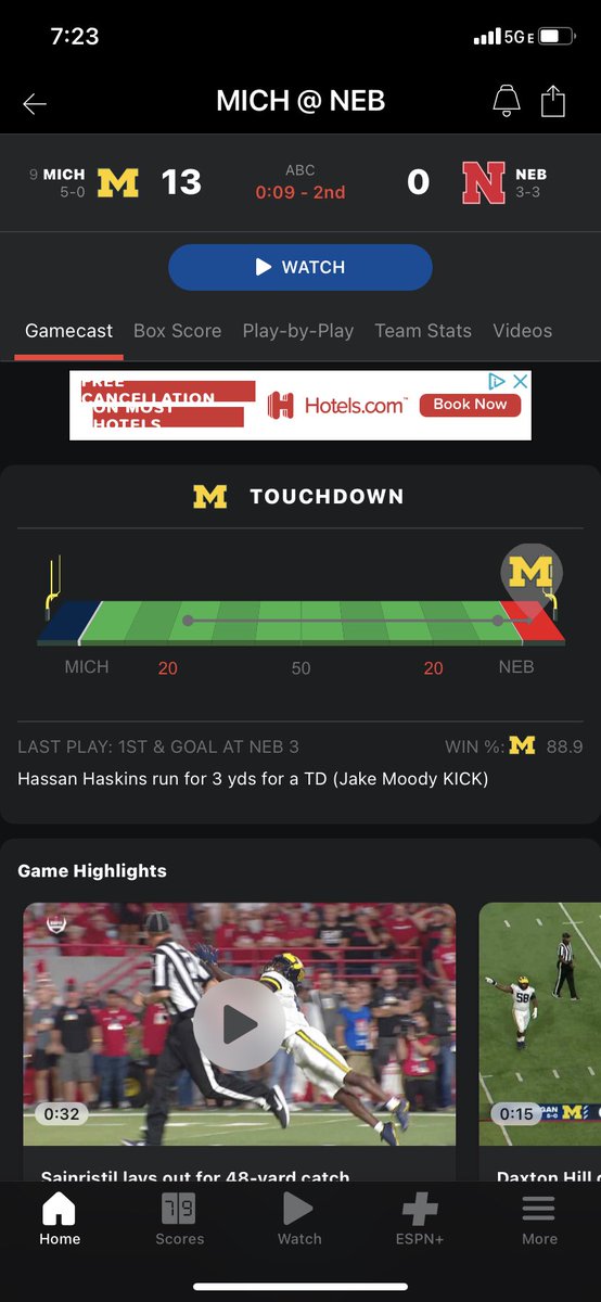 Right where we want them #GBR