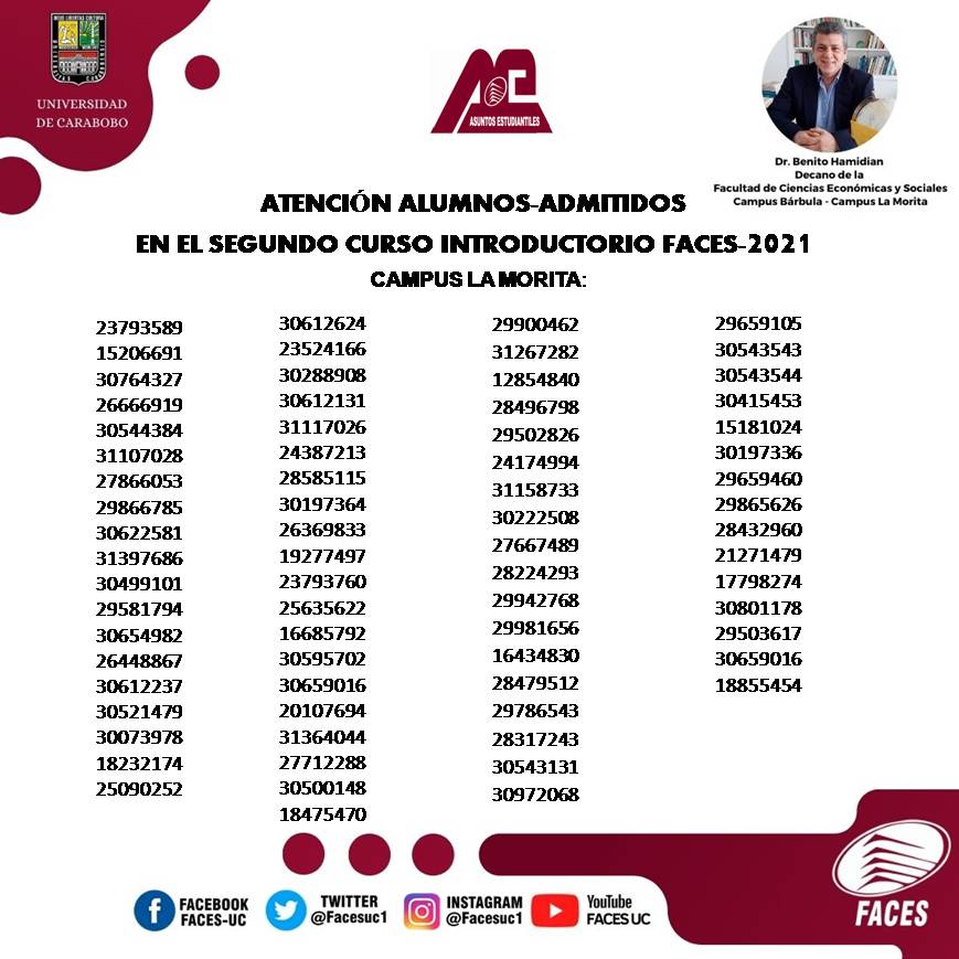 🚨Atención 🚨

La Facultad de Ciencias Económicas y Sociales de la UC informa: 

📍Listado de alumnos Admitidos  en el  2do. Curso Introductorio  FACES 2021 en las carreras #ACCP #RRII #Economía Campus Bárbula y Campus La Morita.

Dr. Benito Hamidian
Decano