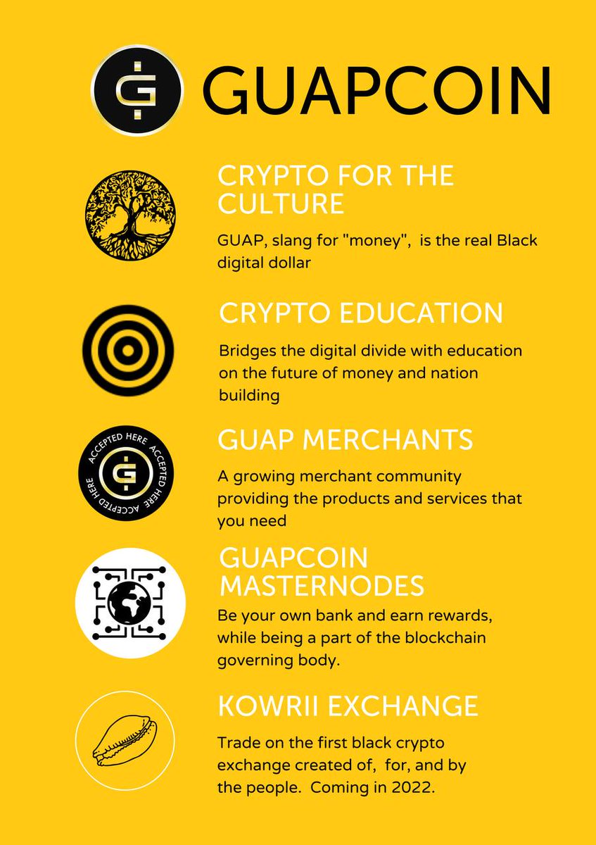 T1Texas's tweet photo. $GUAP is #cryptocurrency created to amplify the economic voice of the #Diaspora. @Guapcoin 📈

🌍 way to exchange currency + engage in the #crypto economy.

👉🏾 https://t.co/A1qqkDMKht

#GUAP #GUAPisGrowing #GetGUAP #CryptofortheCulture #BuyBlack #Africa #Africans #CelebrateAfrika https://t.co/4cEjPv69yr