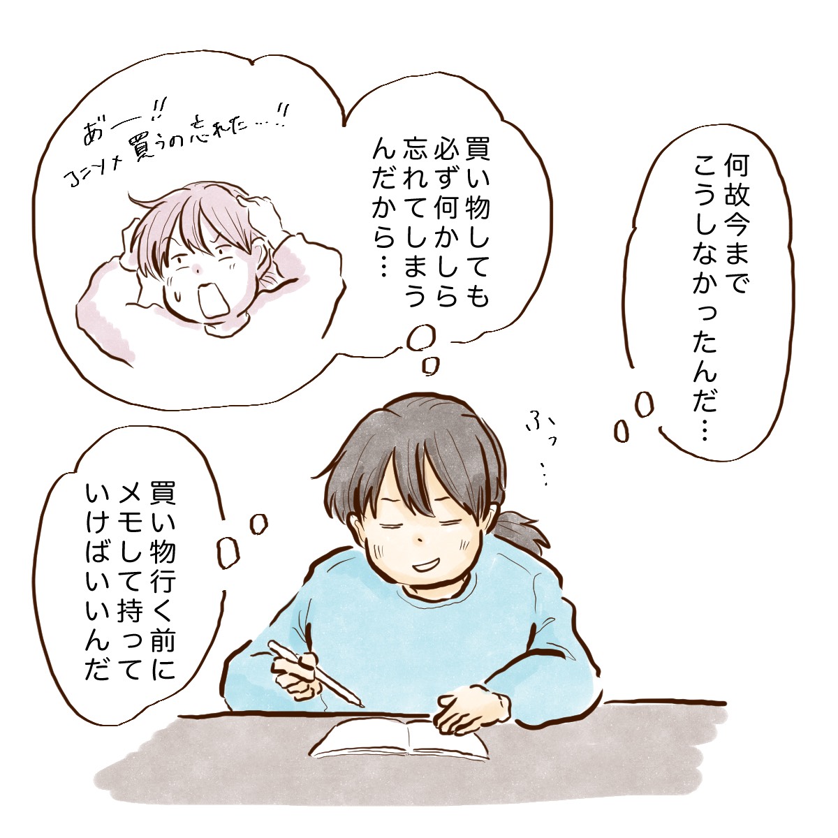 買い忘れ対策 