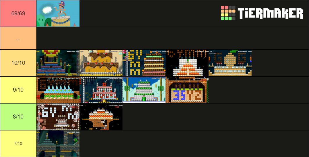 B_Suzuki_'s tweet photo. This week's list is a little late, but I managed to post it before playing "lost levels" week. #6YMM https://t.co/9uvPcXmUEd