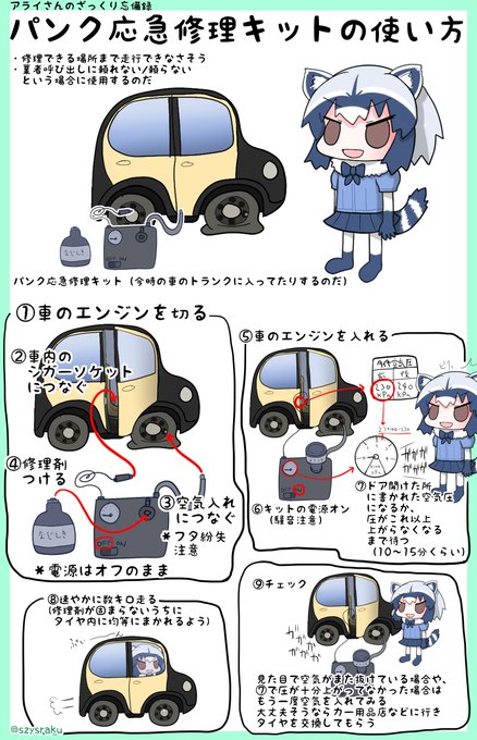 今時の車にはスペアタイヤのかわりにパンクの応急修理キットが入っていることもあることを知ったアライさんはそのてくのろじーにおどろきもものきだったのだ 