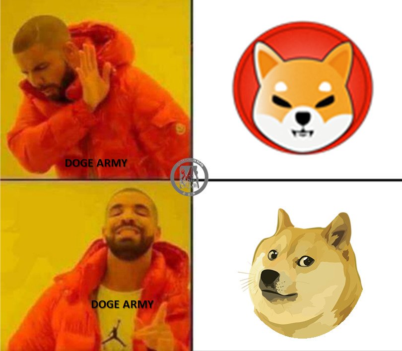 Kryptokluxklan's tweet photo. #kiki Do you Love Me ?  #ShibaArmy #SHIBARMY #shibainu #shibainucoin #SHIBUSDT #dogecoin #dogearmy #doge #DogecoinToTheMoon #Dogecoins #DogeFam #DogecoinToTheMoon #Crypto #cryptocurrecy #cryptocurrencies #cryptotwitter https://t.co/UA5LMet7PA
