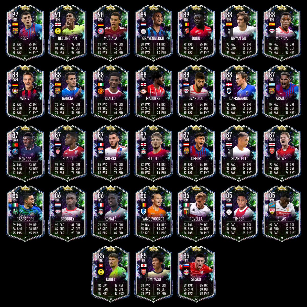 mattychondria's tweet photo. Potential Fifa 22 Future stars ✨ #FUT22 #FIFA22 https://t.co/bGrxtyFNep