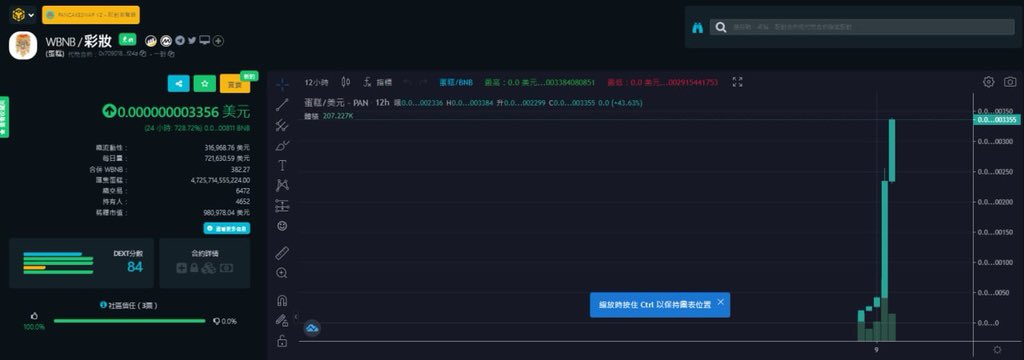 中国密码鲸公司 WHALE CHINESE 🇨🇳🐳🚀🌖 tweet media