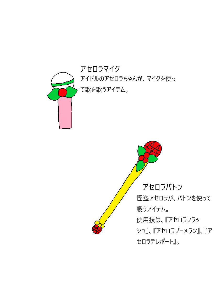 アシディア Twitterissa イラスト デジタルイラスト アセロラちゃん オリキャラ のアイテム紹介 T Co 8jz3wy7aas Twitter アシディア Twitterissa イラスト デジタルイラスト アセロラちゃん オリキャラ のアイテム紹介 T Co 8jz3wy7aas Twitter