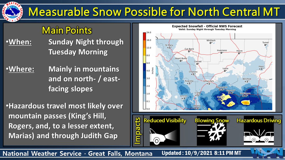 NWSGreatFalls's tweet photo. Mainly light measurable snowfall is possible over portions of North Central Montana Sunday night through Tuesday Morning, especially in the Little Belt and Big/Little Snowy Mountains.
Difficult travel on slick roads will be the main impact.
#MTwx #MTsnow https://t.co/iN5bO5vY0G