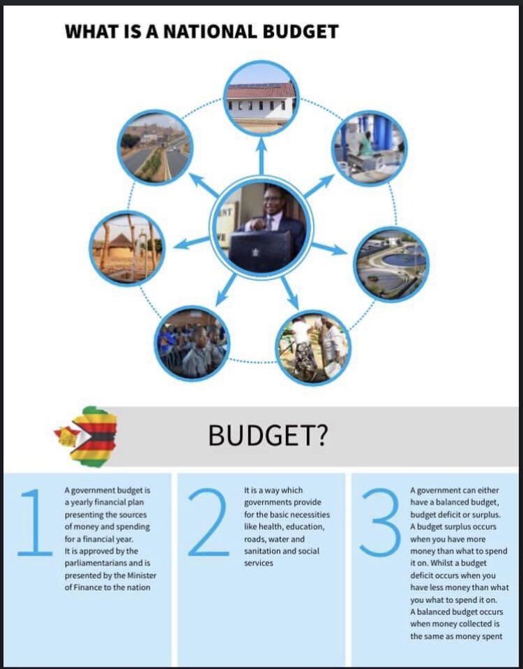 #Youth4SDGs tweet media