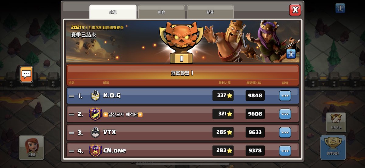 Top64 ✅