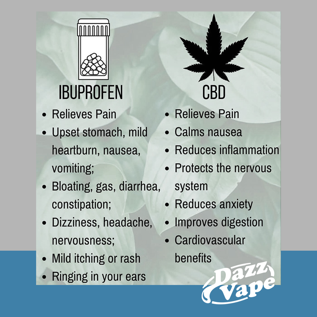 😎

hubs.la/H0Z0DwH0