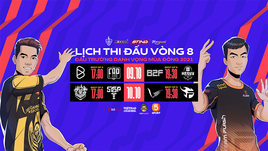 Vkgameone's tweet photo. 【VKGAME】Lịch thi đấu Liên quân Mobile Đấu trường danh vọng mùa Đông 2021 hôm nay được cập nhật mới và chính xác nhất ở bài viết dưới đây.
17:00 ngày 10/10: CES vs SGP
19:30 ngày 10/10: VGM vs FL
#VKGAME #LQMobile #mùađông2021 #ESPORTS https://t.co/D7PrvQejcc