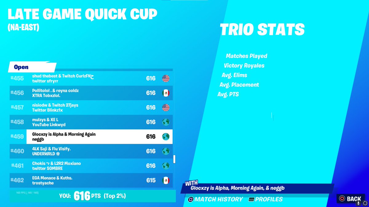 Glocxzy's tweet photo. Let’s go gg #fortnite #fortnitecompetative #fortnitemontage @PulsarLLC @1TeamHex https://t.co/50zhPfHeJ7