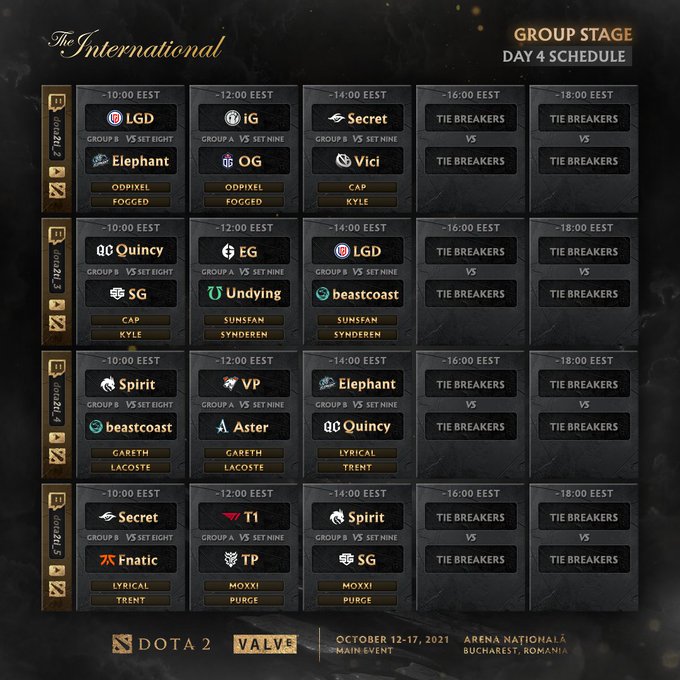TS vs beastcoast esports Dota 2 The International 10 Predictions, head