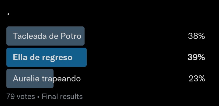 hopeslights's tweet photo. @MABPMH La mayoría se da por %, si las encuestas hubieran sido por Instagram ahí si sale el número de votos en equis opción, acá nada solo sale el porcentaje, pero igual, hay encuestas que digo, recibieron más de 100 votos y otras menos https://t.co/vczn81kJgd