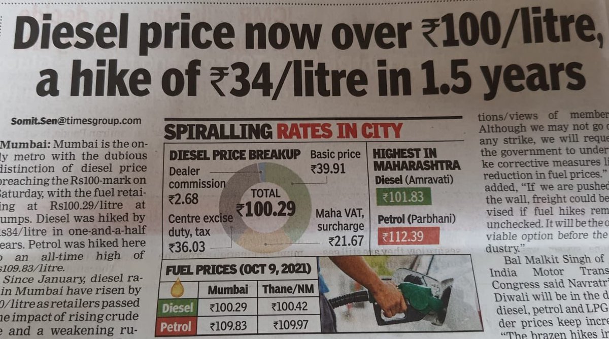 jskeshriya's tweet photo. जो कभी नहीं हुआ वो मोदीजी ने करके दीखा दिया, डीजल को ₹100 के पार पाहुचा दिया !!! #ModiHaiTohMumkinHai #PetrolDieselLoot #StopThisLoot #CareForCommonMan https://t.co/V15CFu7FEh
