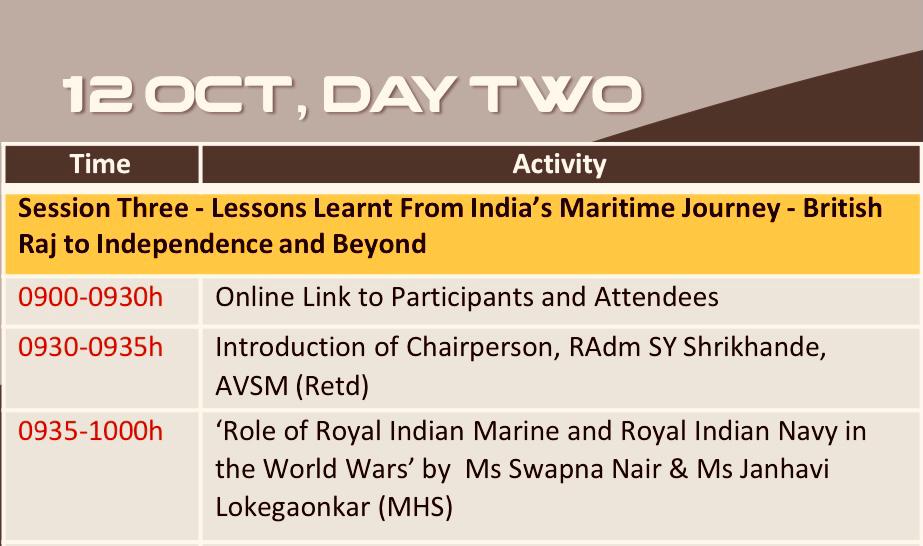 MHSofIndia's tweet photo. @johnsonindia @indiannavy @DefPROMumbai @nmfindia @BharatShaktiBSI @ICWA_NewDelhi @DefencePRO_Guj @seaandcoast1 @pradiprsagar @IndiaToday @htTweets @toi @swapna94n @janvloke Associated with #DilliSeries Sea Power Seminar for 7th year in a row #MHS is honoured to have its young scholars @swapna94n and @janvloke carry forward ex #DirMHS @johnsonindia work #TimelessWake on Day 2!
@shekhar19541 @Cmde_GPrakash @jugalrp @yogiat007 @Anandans76 https://t.co/OP67oree5q