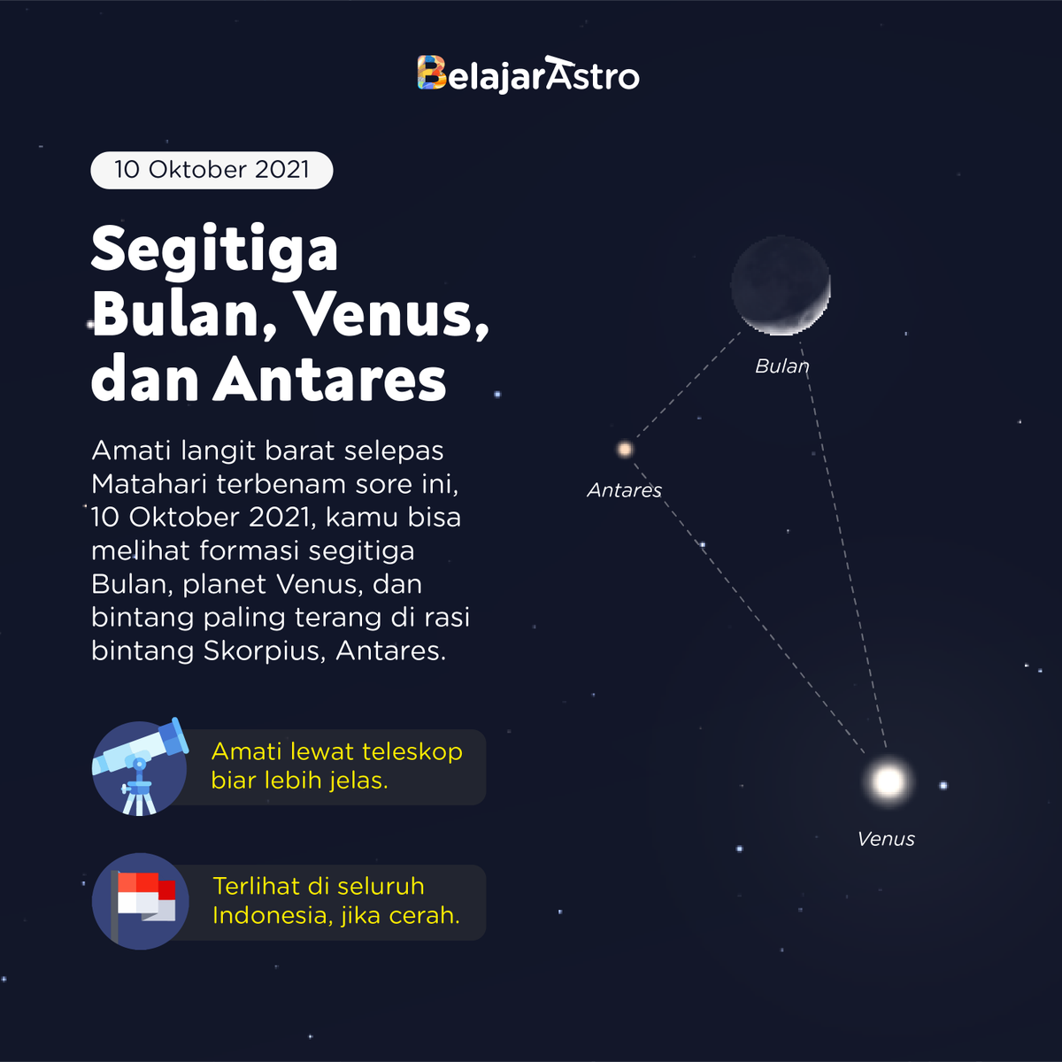 BelajarAstro_id's tweet photo. 🔭 Siapkan teleskop!

Kalau daerah kamu cerah, selepas Matahari terbenam sore ini langsung ngamat langit arah barat ya, karena kamu bisa menemukan Bulan-Venus-Antares yang membentuk formasi segitiga.

Nggak punya teleskop? Tenang, bisa diamati dengan mata telanjang juga kok. https://t.co/V500A0X8oY