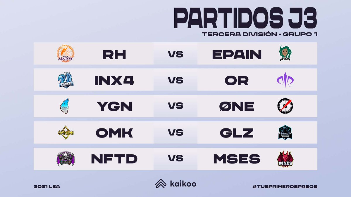 ¿Preparados para pelear? 🥊

🏆3ª Div - Grupo 1

📌 <a href="/rapososgaming/">Rapos@s Gaming</a> vs @ePainArmy 
📌 <a href="/INX4PEGASUS/">INX4 PEGASUS | #GoPegasus</a> vs @OrionGG_ES Ac.
📌 Yugen vs <a href="/OneShotEClub/">Temporarily, Closed.</a> 
📌 <a href="/EsportsOmicron/">Omikron eSports</a> vs <a href="/GallaeziaG/">Gallaezia eSports</a> 
📌 @SFTSCLUB NFTD vs @mses_sports ONE

🐉@Kaikoopro