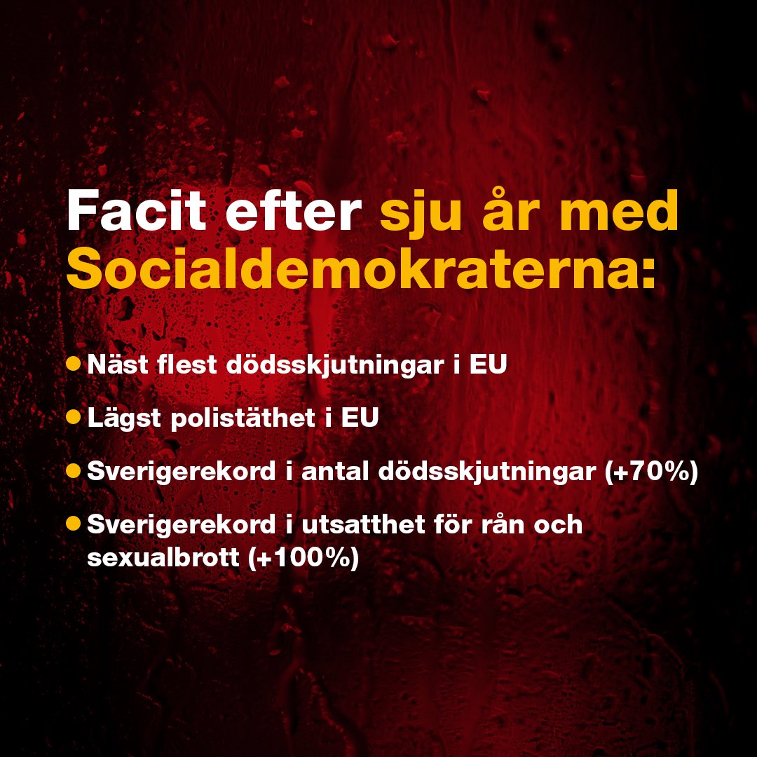 Ikväll är det partiledardebatt i Agenda. Här är viktig statistik att ha med sig om Socialdemokraternas tid vid makten.