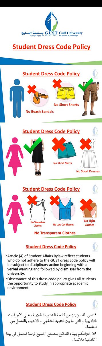 My GUST Students 🇰🇼 tweet media