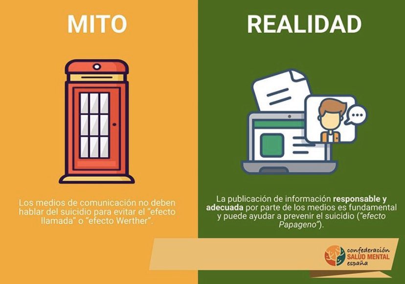 La salud mental ha sido descuidada durante demasiado tiempo.

A nivel mundial 800.000 personas mueren por suicidio cada año.

Una cada 40 segundos.

Lo que la convierte en la segunda causa principal de muerte entre los jóvenes (de 15 a 29 años).

#DiaMundialdelaSaludMental